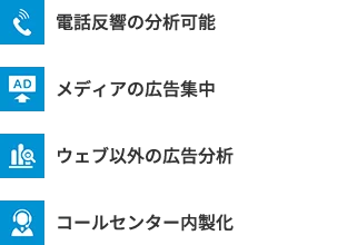 analytics_features_sp